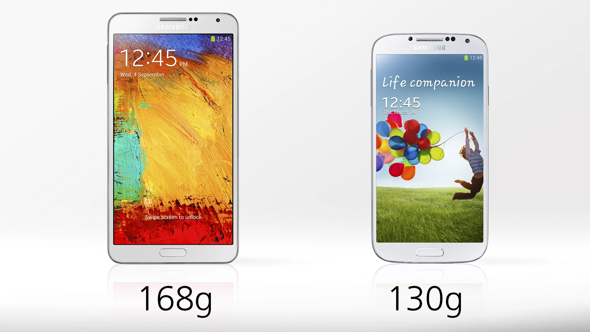 The Note 3 is 29 percent heavier