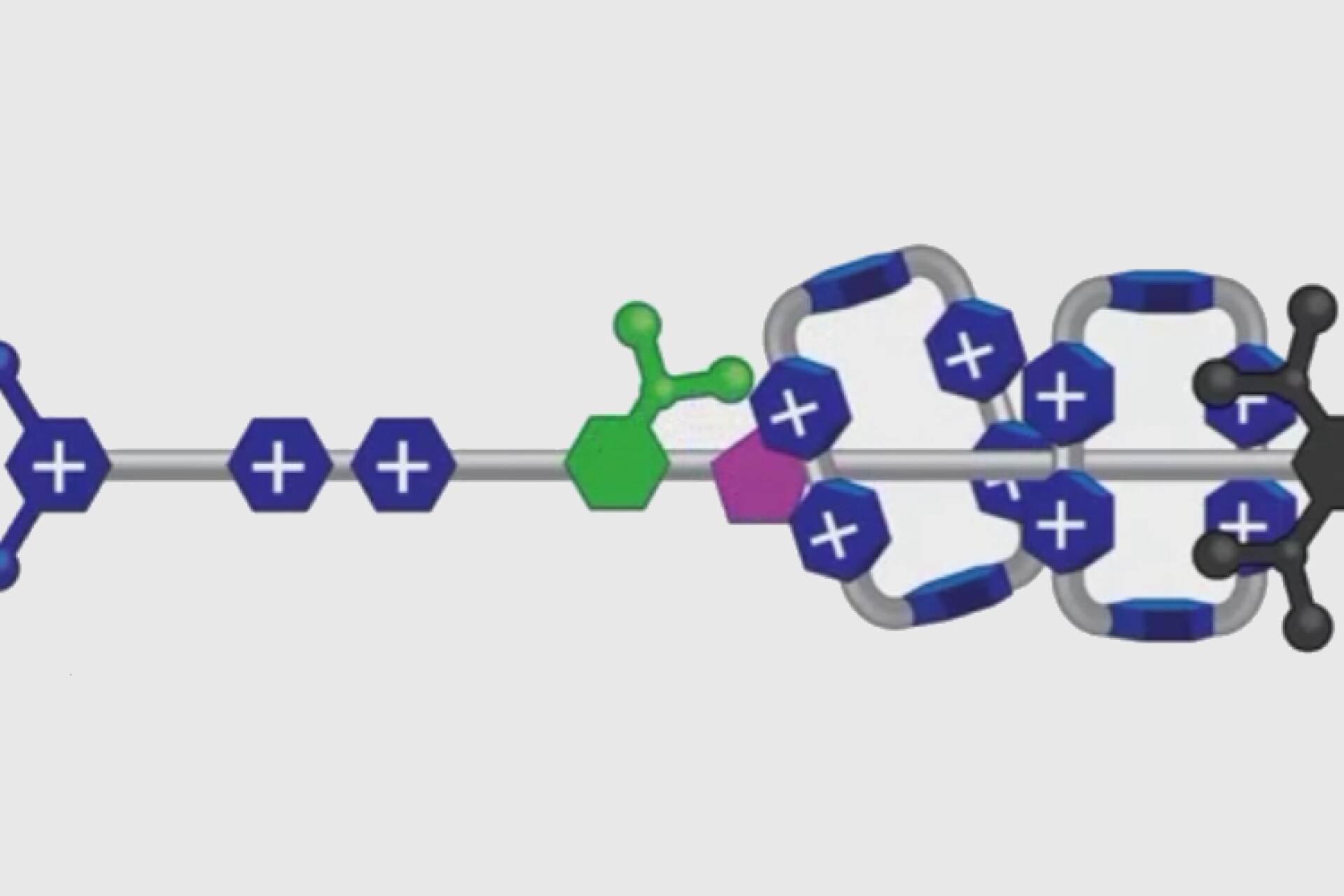 Scientists create world's first fullyartificial molecular pump