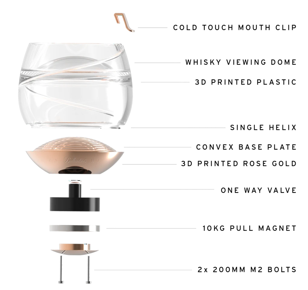 Diagram of the Space Glass