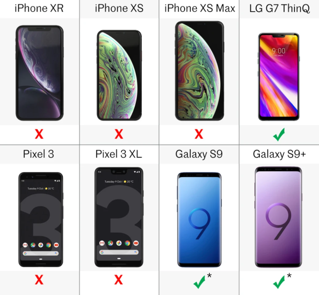 MicroSD