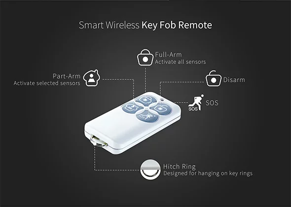 The key fob lets the homeowner arm and disarm their system quickly