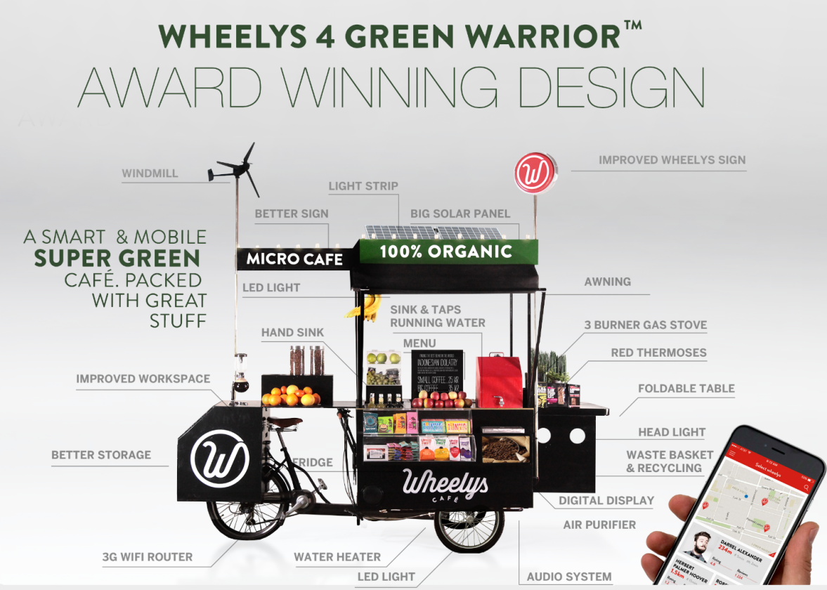 The aim for the Wheelys 4 was to improve some of the features available on existing models and add new features that had previously not been possible