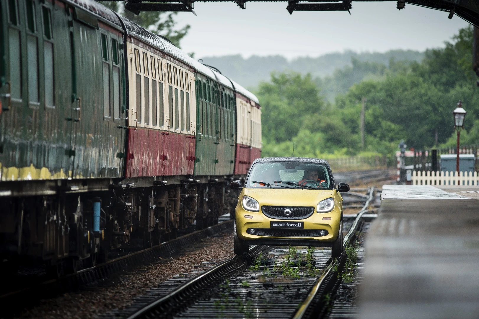 Smart Forrail