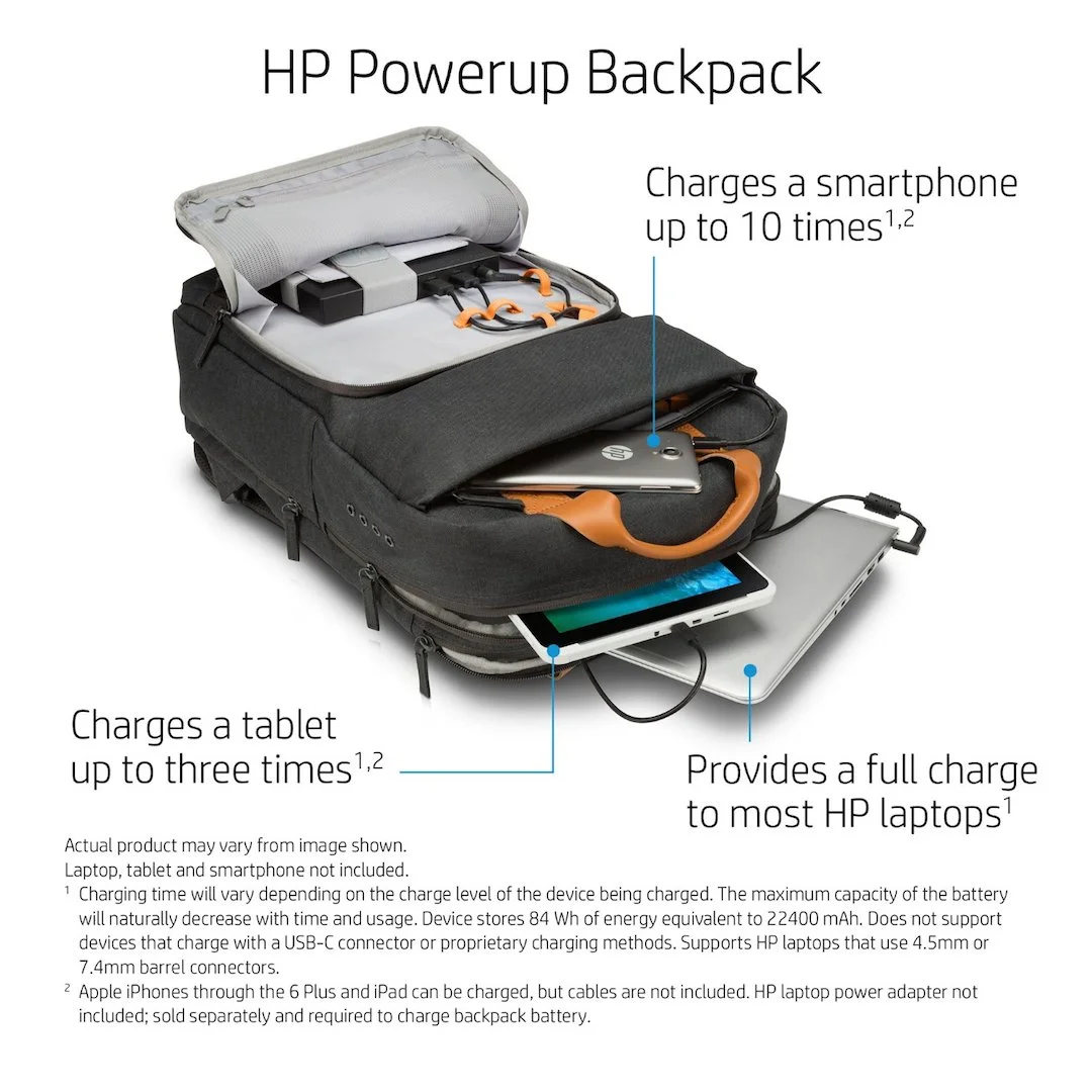 The Backpack's battery will charge a smartphone up to 10 times, a tablet three times and a laptop once