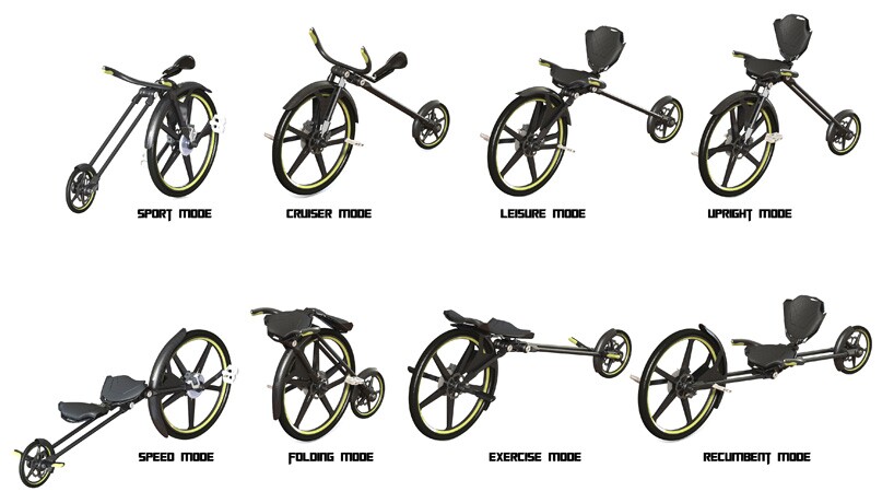 The MC2's different configurations