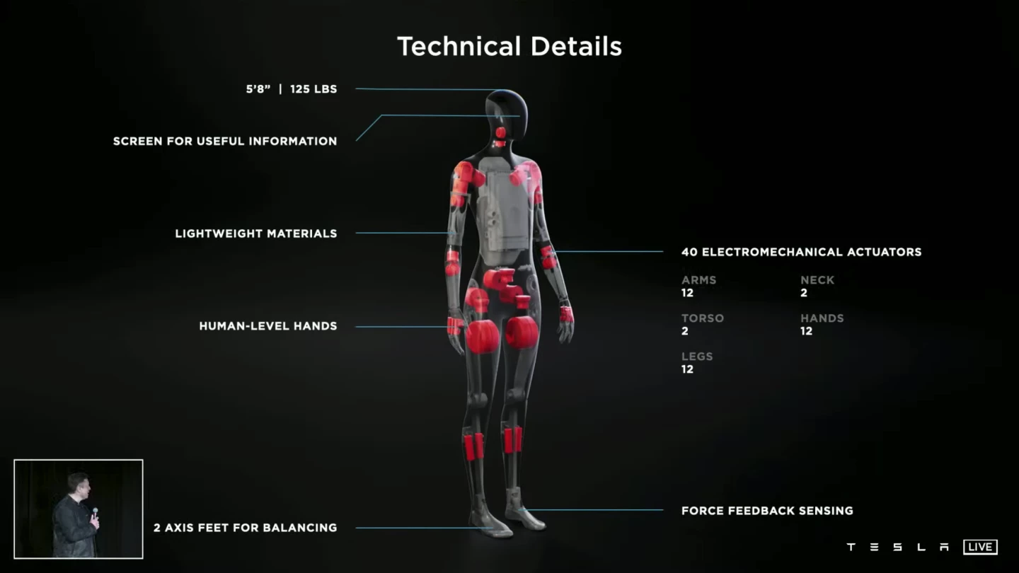 Elon Musk says most people should be able to outrun and/or overpower the Tesla Bot if it goes rogue