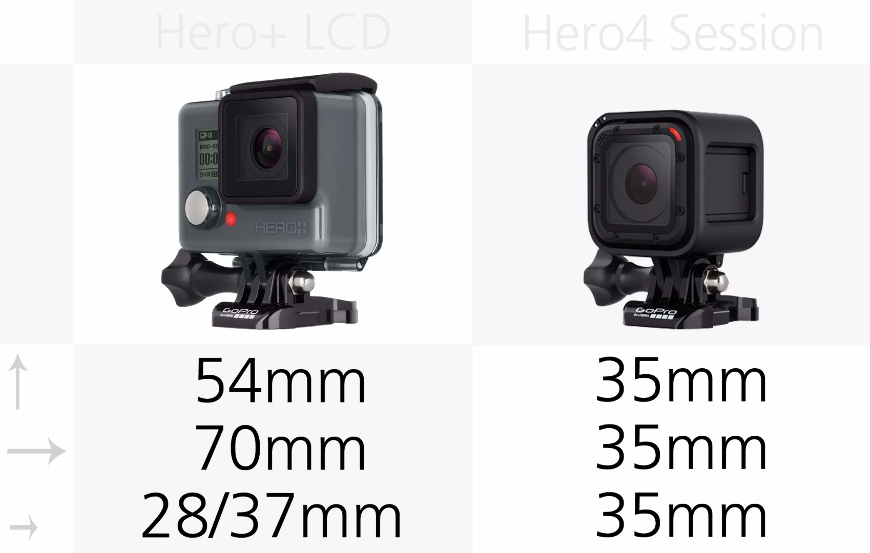 GoPro Hero+LCD and GoPro Hero4 Session dimensions