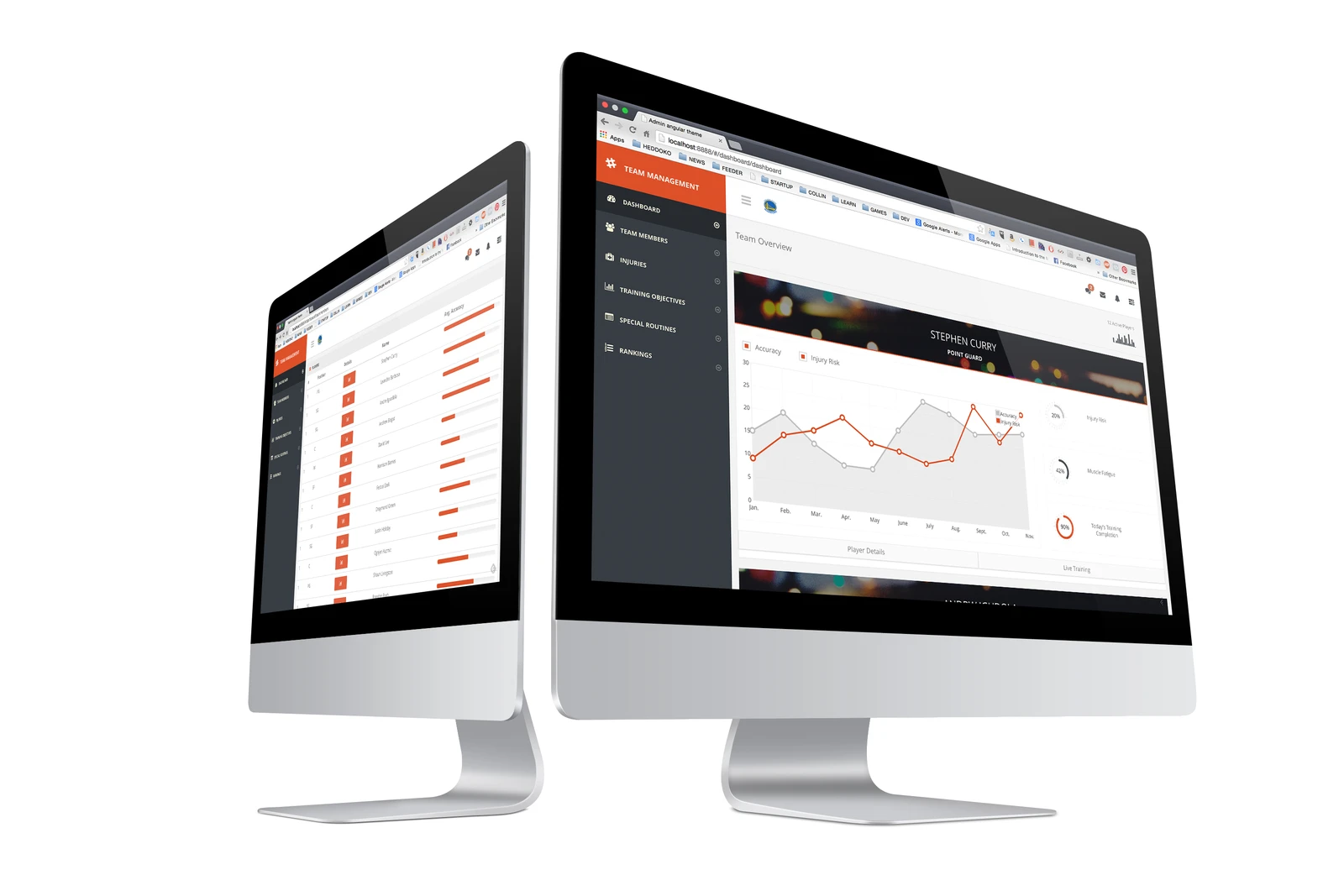 Information is presented through a web application and can be accessed by real coaches to assess performance
