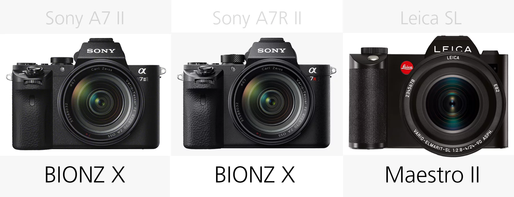 Image processor comparison Sony A7 II, Sony A7R II and Leica SL