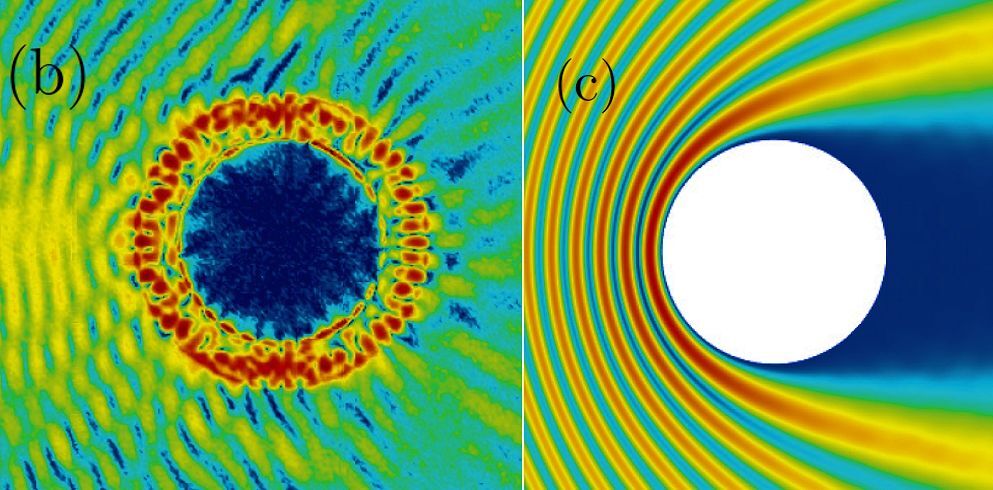Electric fields inside the new Duke University invisibility cloak (Photo: Duke University)