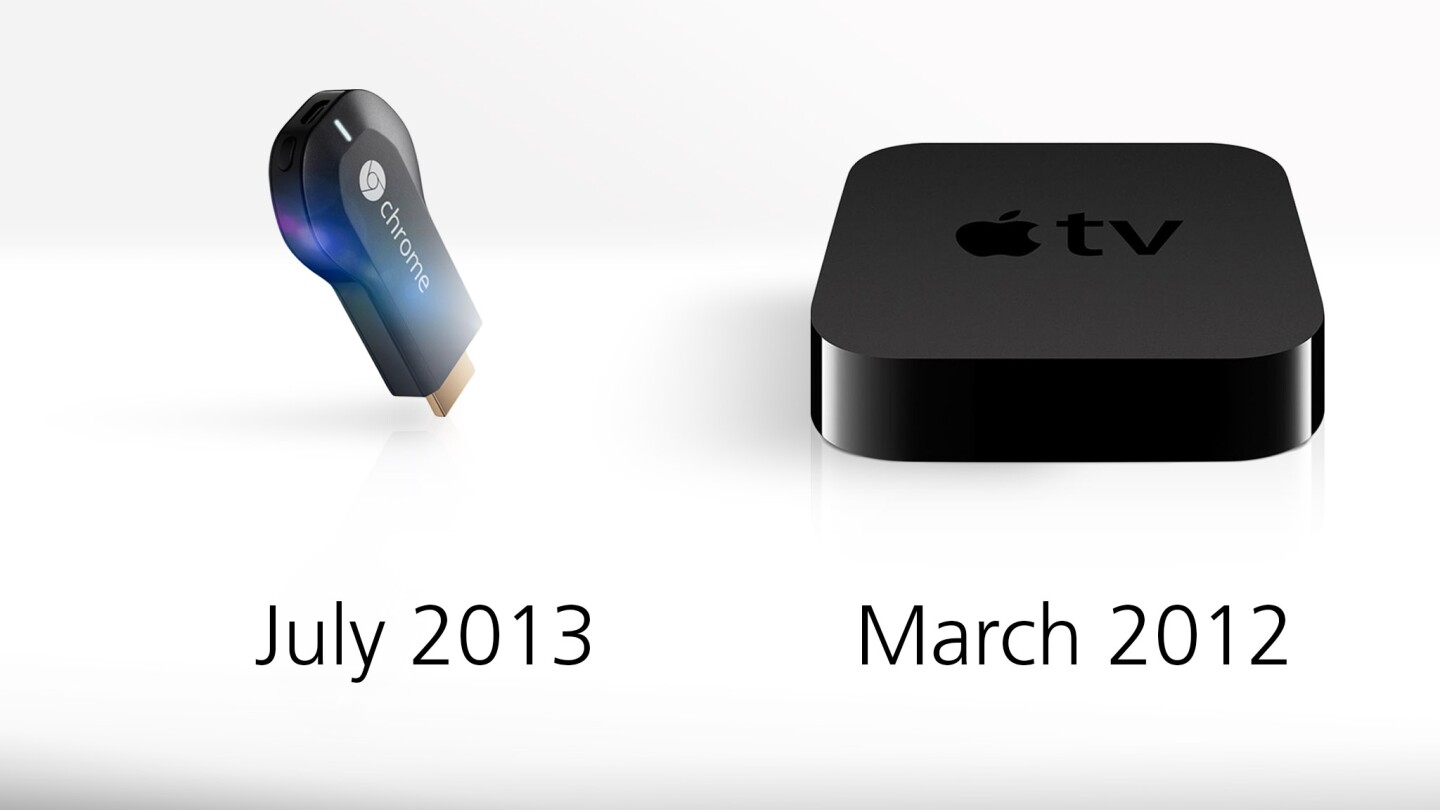 The Apple TV's last full update was in early 2012