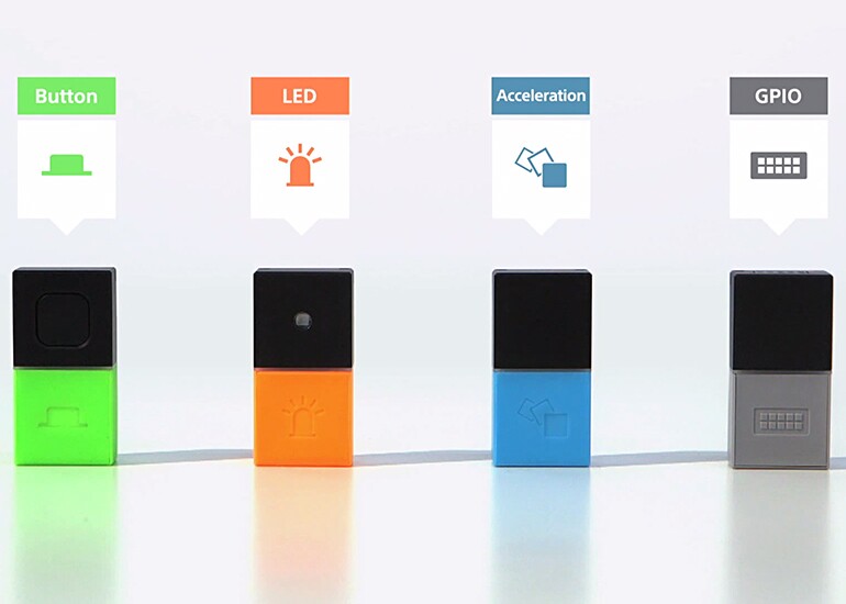 Each smart tag fulfils a different type of role