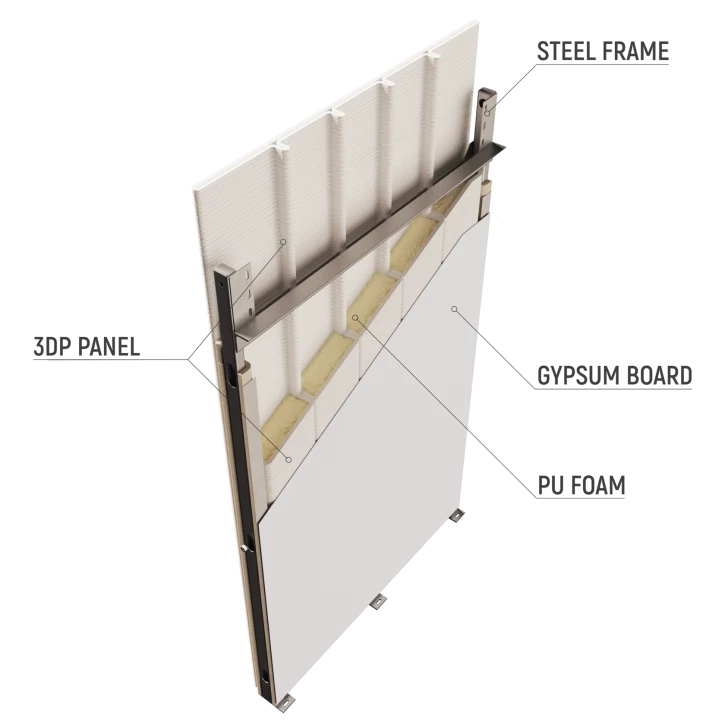 "Panelized" 3D-printed homes to form sustainable estate in California