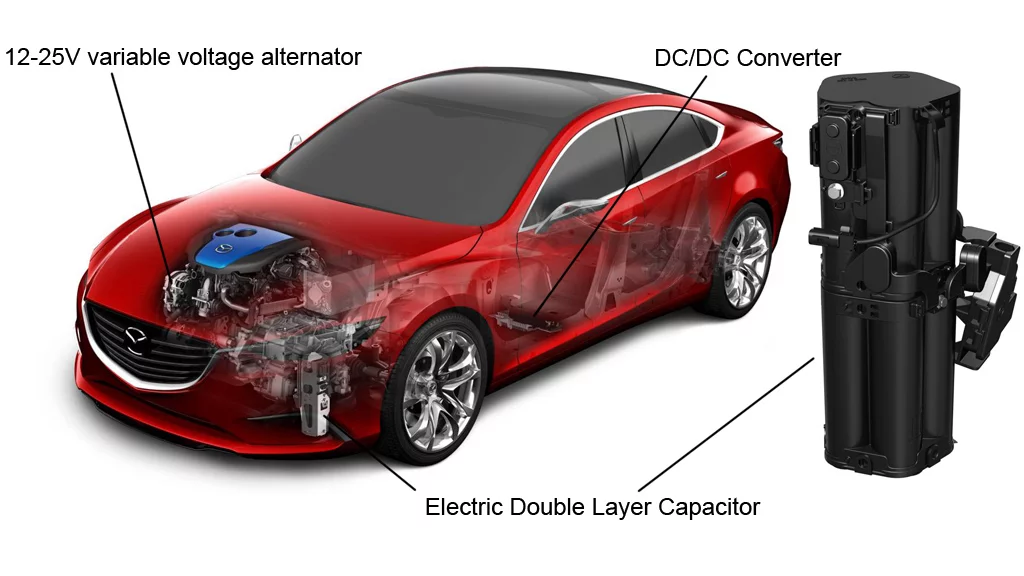 Mazda claims its new i-ELOOP system is the first passenger vehicle regenerative braking system to use a capacitor instead of a battery