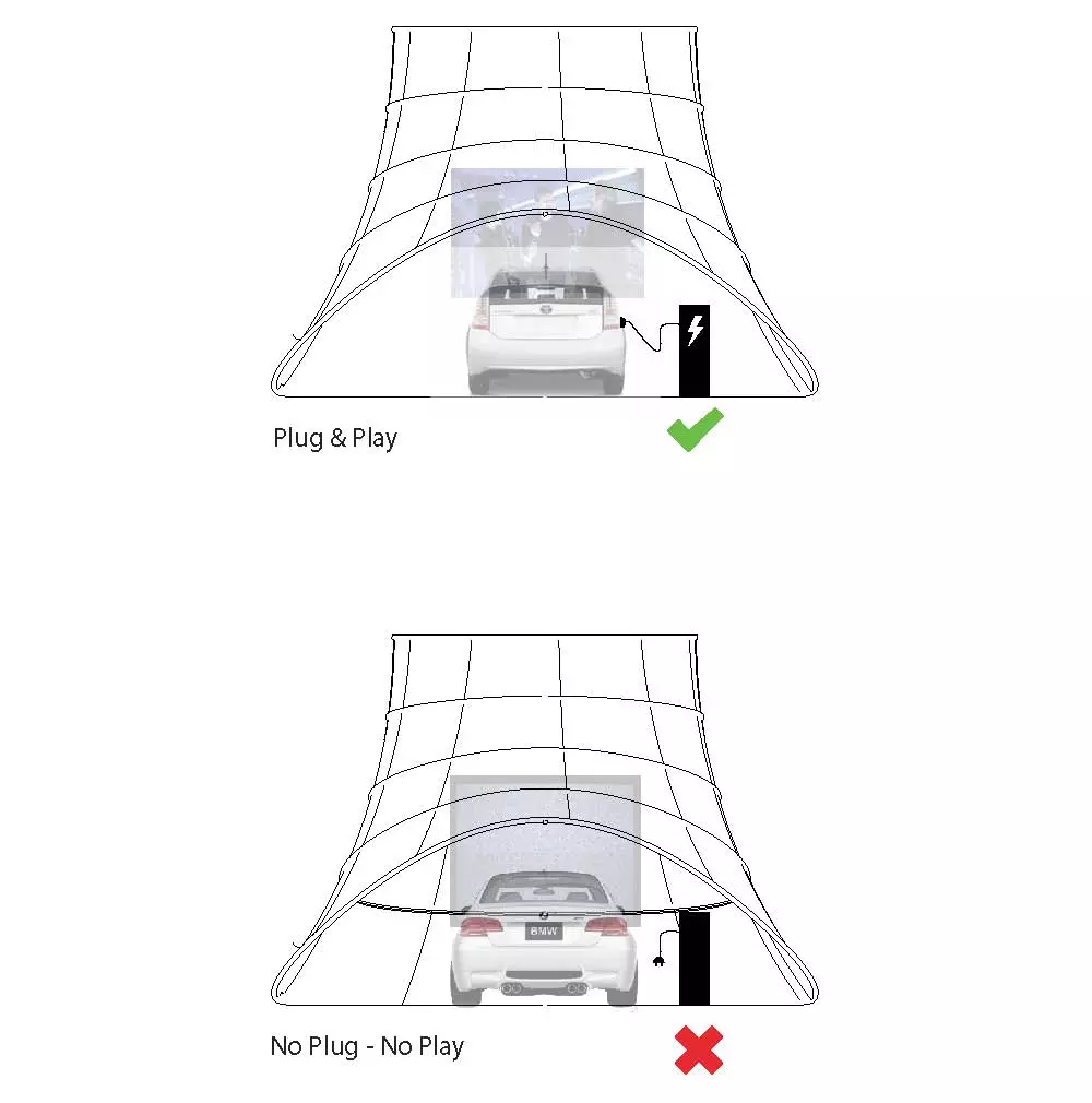 The Plug + Play concept also includes the possibility to plug-in and watch a film, with a screen being mounted at one end of the unit