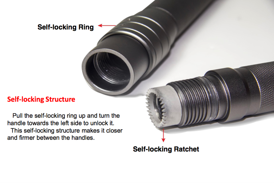 The Z3 features a new locking mechanism designed around more secure fitment of segments
