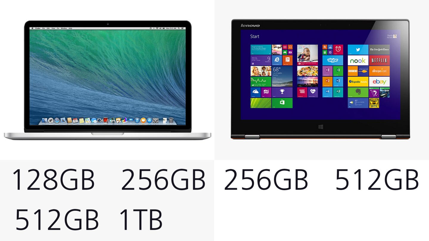 Storage options