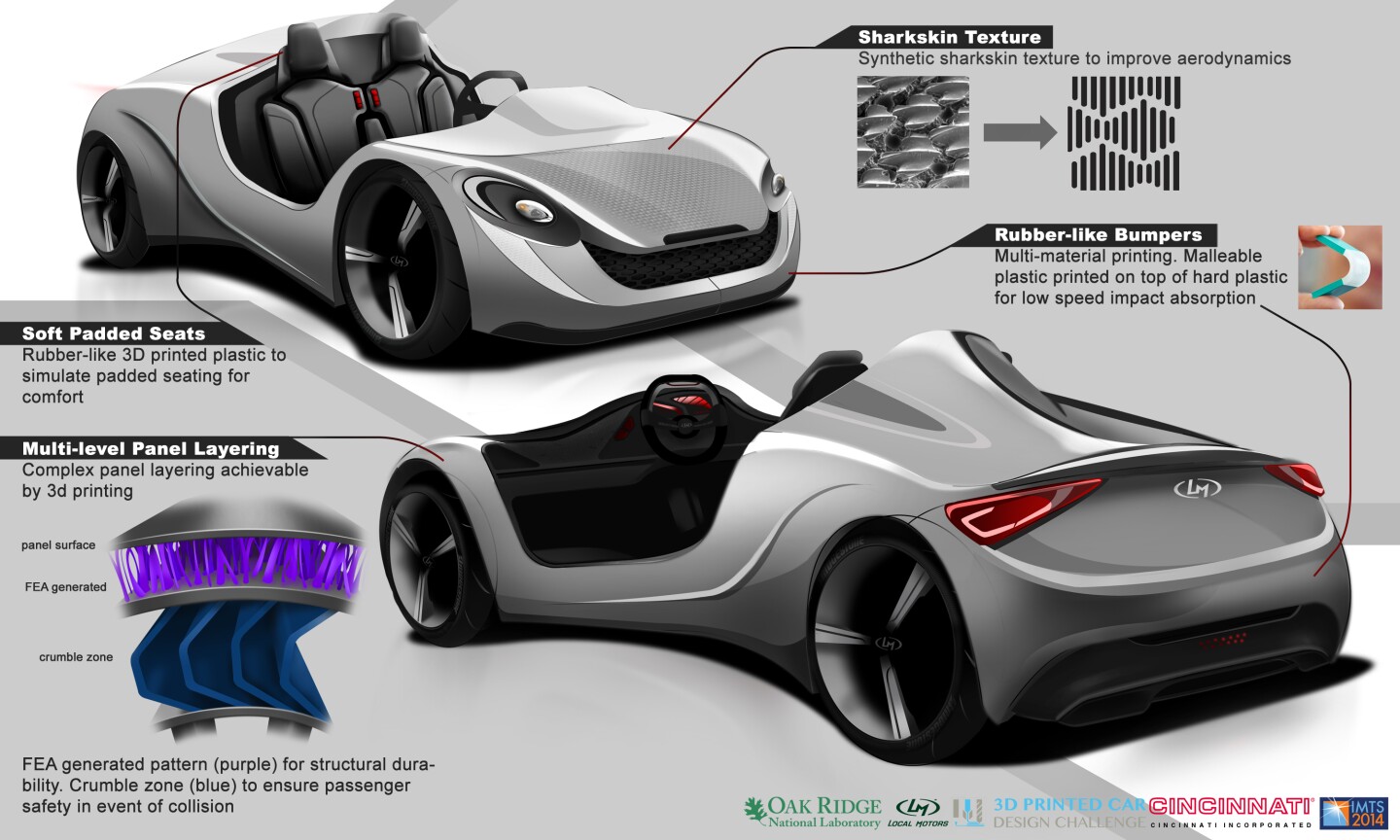 Mirage design elements (Image: Local Motors)