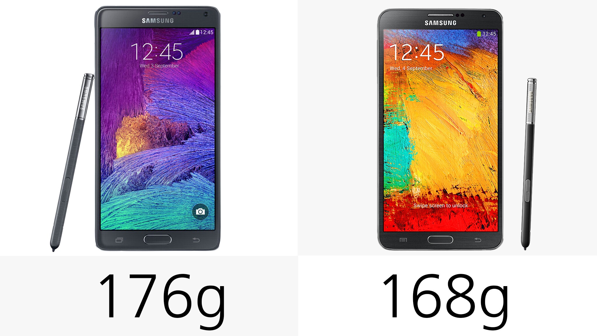 Samsung Galaxy Note 4 vs. Galaxy Note 3