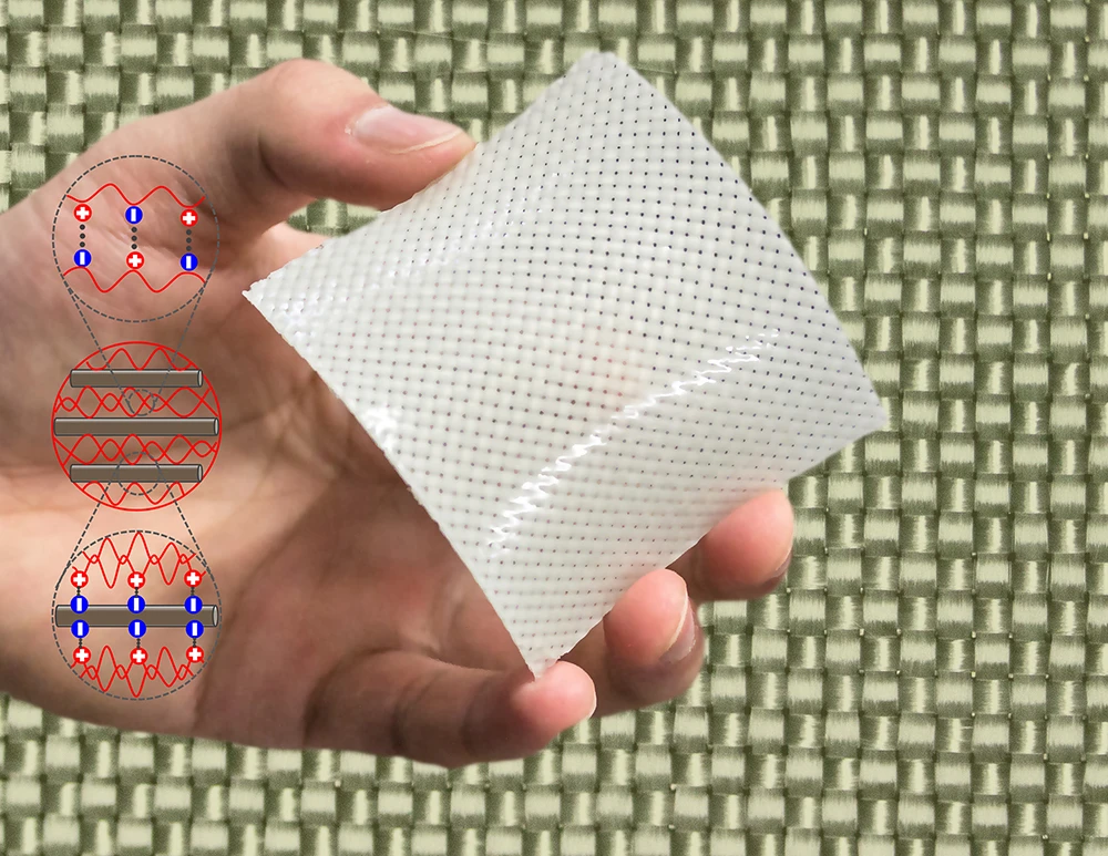 The newly developed fiber-reinforced hydrogel consists of polyampholyte gels and glass fiber fabric