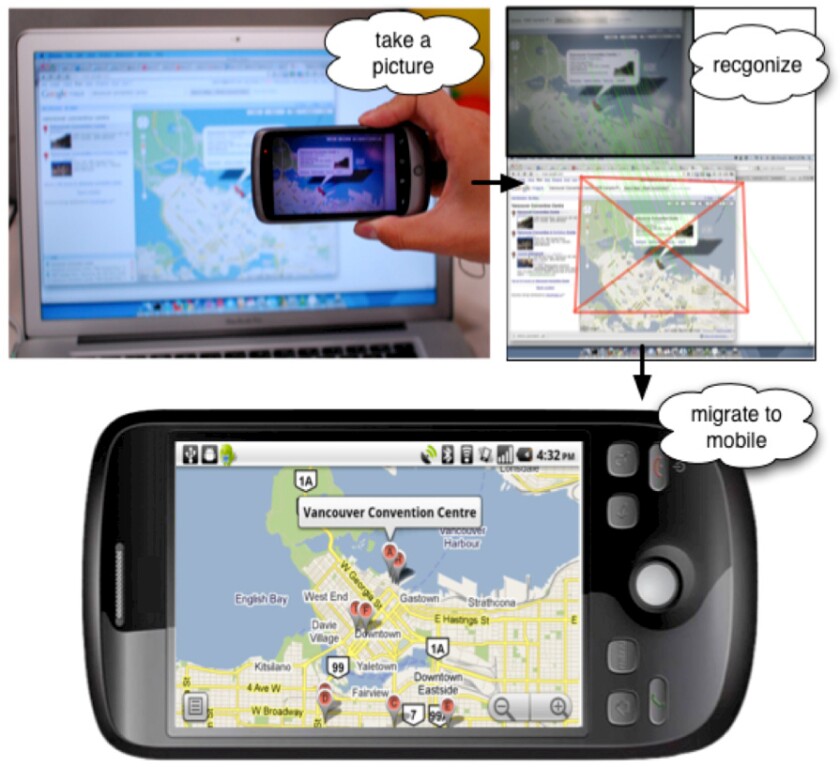 Deep Shot migrates tasks between a computer and a mobile phone using the phone's camera