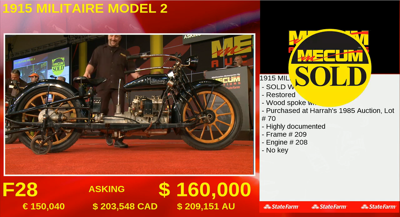 Estimated to fetch between $130,000 and $150,000, this 1915 Militaire Four sold for $165,000. Now very collectible and extremely rare, the "two-wheeled car" features outrigger wheels which are operated by lever for low speeds, center-hub steering and wooden wheels.
