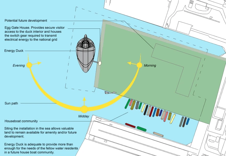 Artists design giant solar generating floating duck for the city of Copenhagen