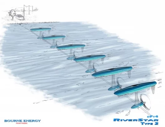 RiverStar array