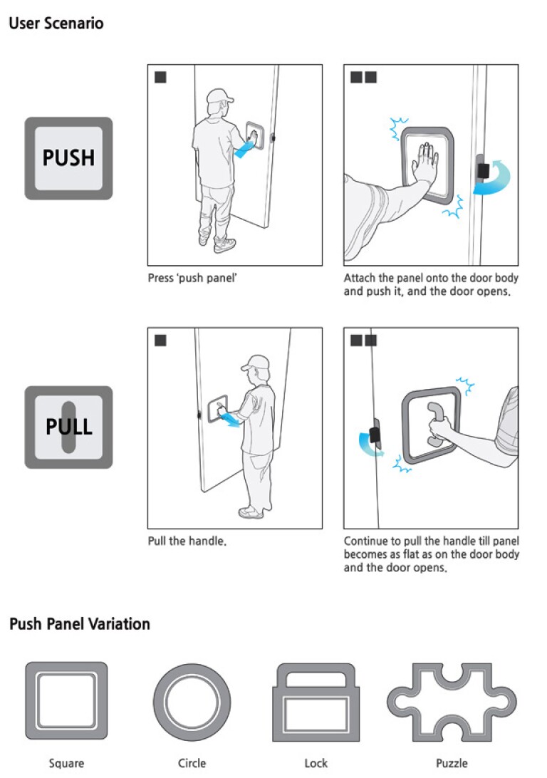 Pull and Push door concept makes coming and going a lot easier