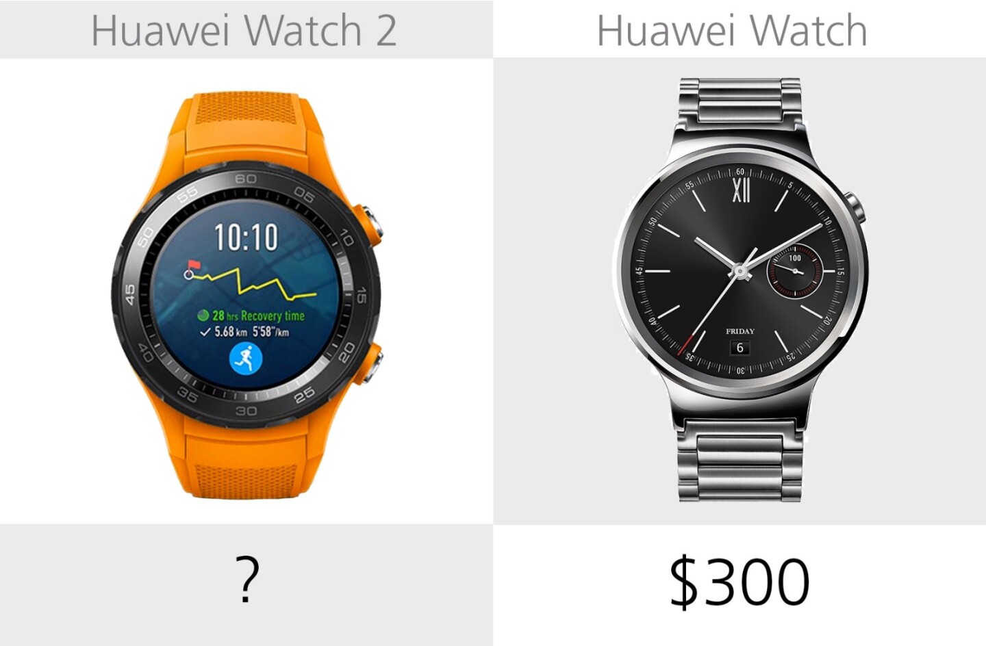 Starting price (full retail)