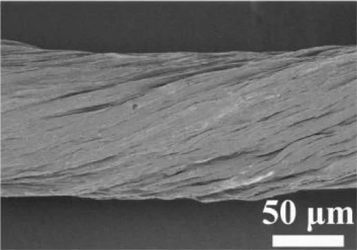 The anode yarn is made by by sandwiching a carbon nanotube (CNT) sheet between two silicon coated CNT sheets (Image: Wei Weng)