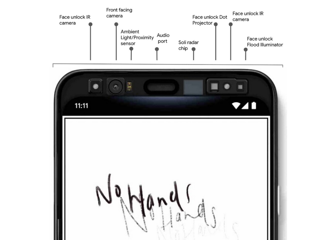Google Teases Face Recognition And Motion Gesture Tech Coming To The Pixel 4