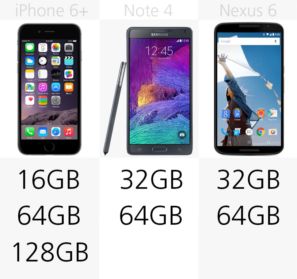 Storage (row 2)