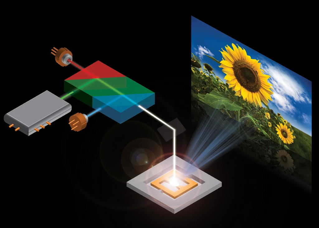 The Microvision SHOWWX laser pico projector enables widescreen quality display of images directly from a mobile device