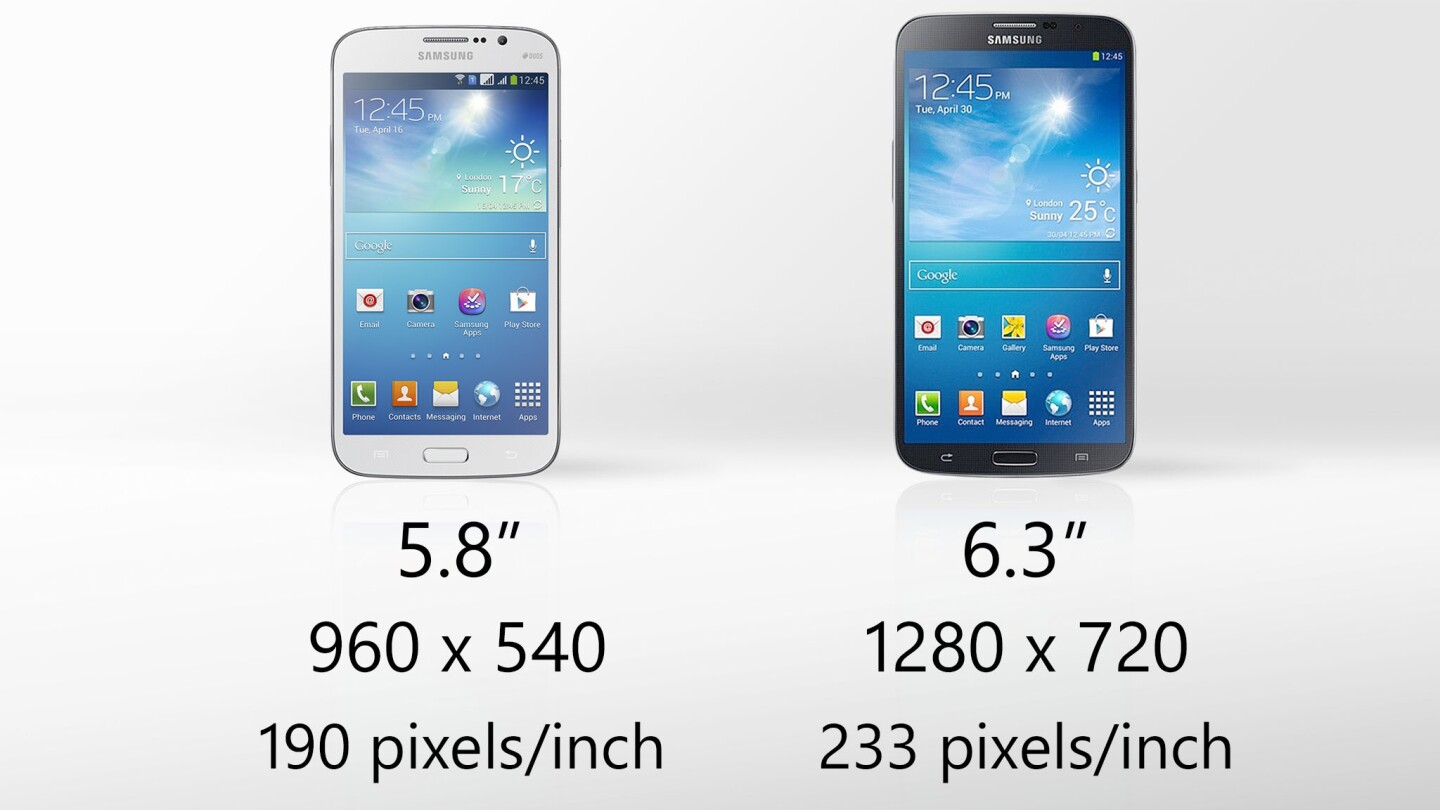 Samsung Galaxy Mega 5 8 Vs Galaxy Mega 6 3 Samsung galaxy mega 6.3 vs xiaomi mi 9 pro karşilaştirma. samsung galaxy mega 5 8 vs galaxy mega 6 3