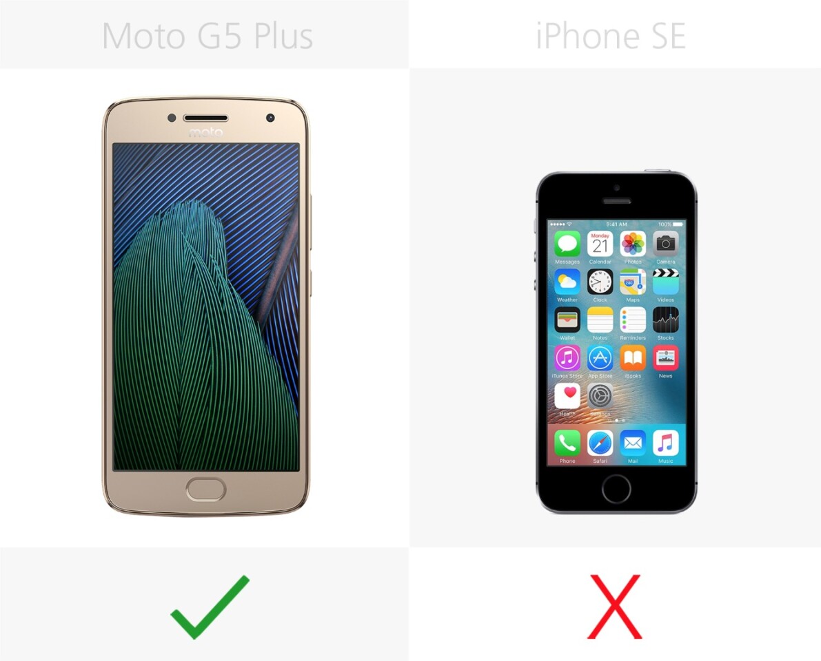 Moto G5 Plus Vs Iphone Se