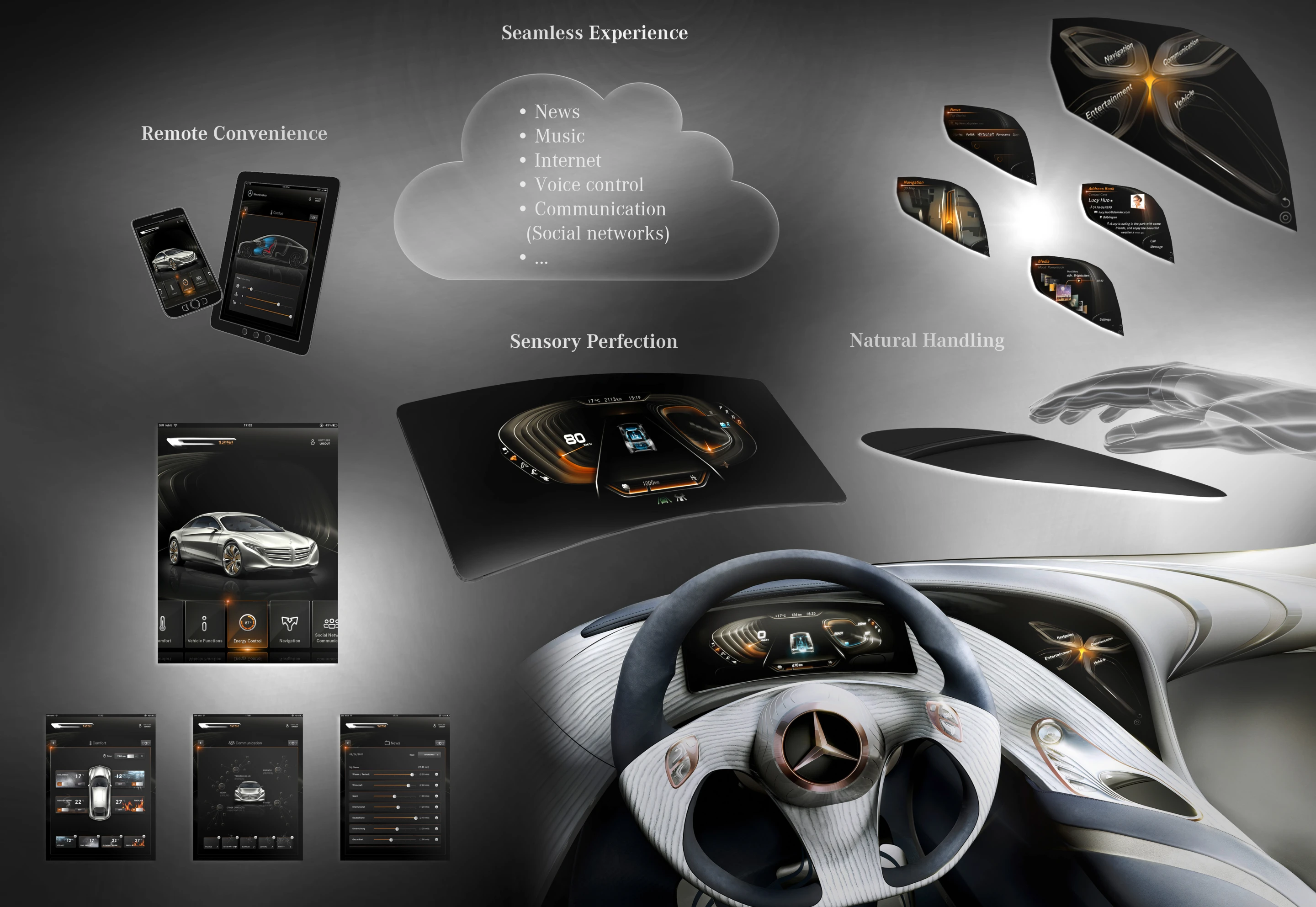 The Mercedes-Benz F 125! research vehicle's @yourCOMAND infotainment system