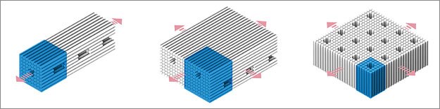 DNA bricks slot together like Lego blocks, enabling crystal designs of all different shapes and sizes (Image: Harvard's Wyss Institute)