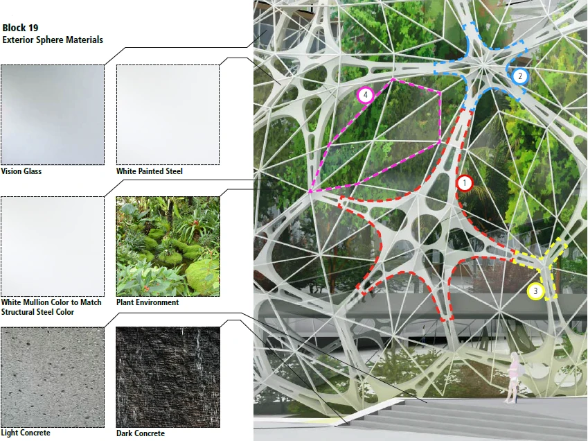 Design of the steel sections and exterior materials (Image: NBBJ)