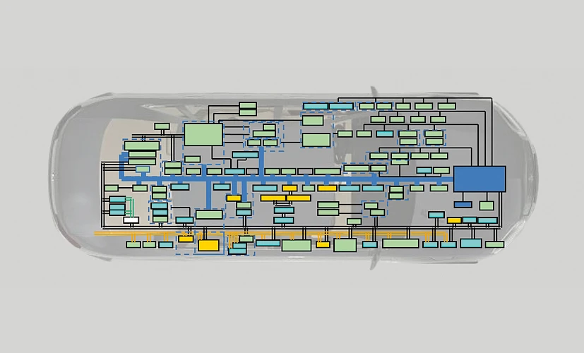 Instead of containing over 70 different networked control systems, the RACE car will be controlled by a centralized computing architecture (Image: Siemens)
