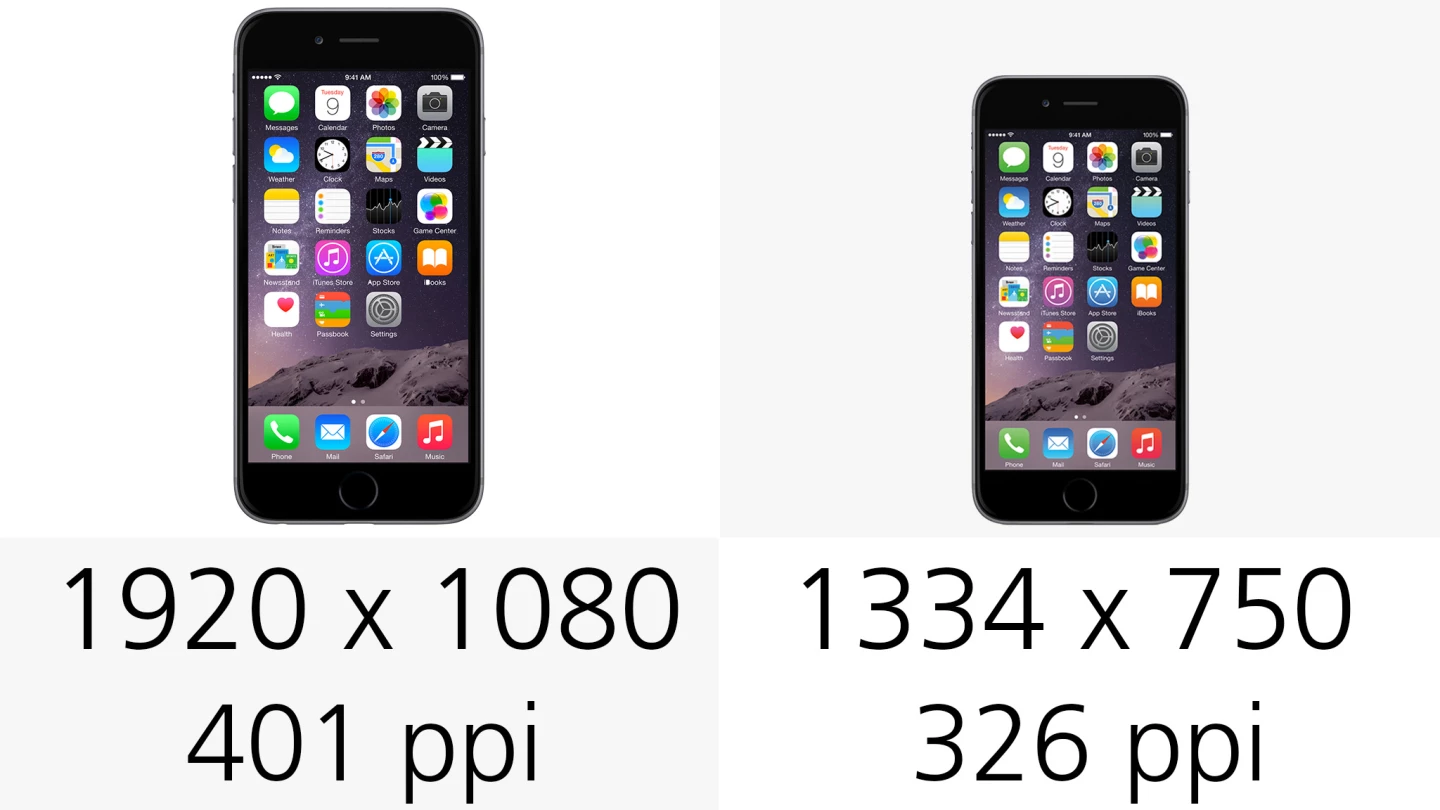 Display resolution and pixel density (row 1)