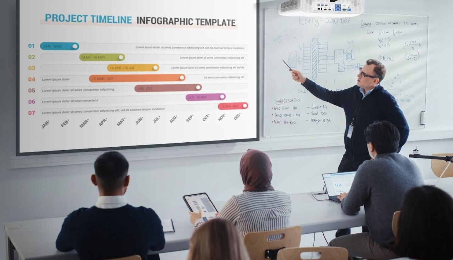 The LH730 is reported to be 