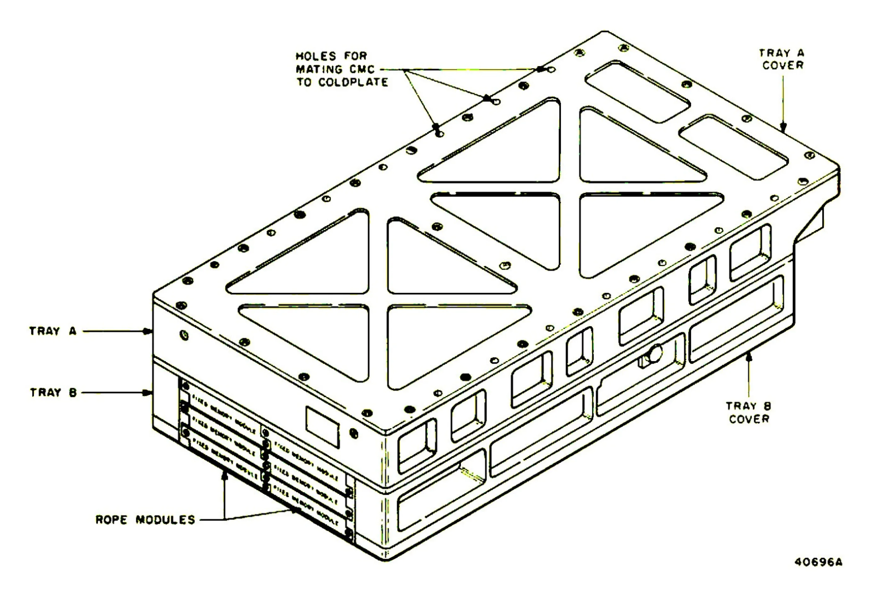 Apollo’s brain: The computer that guided man to the Moon