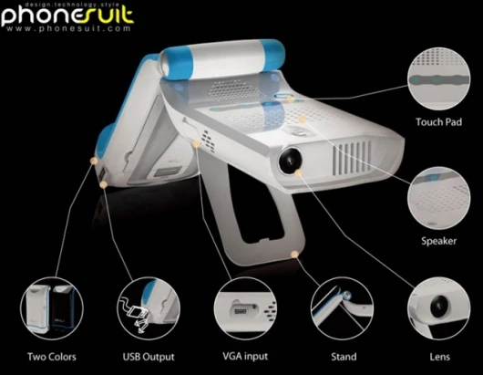 The MiLi Pro mobile projector