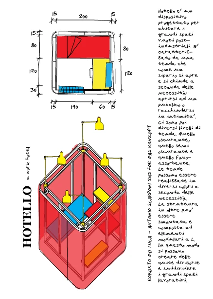 Hotello features