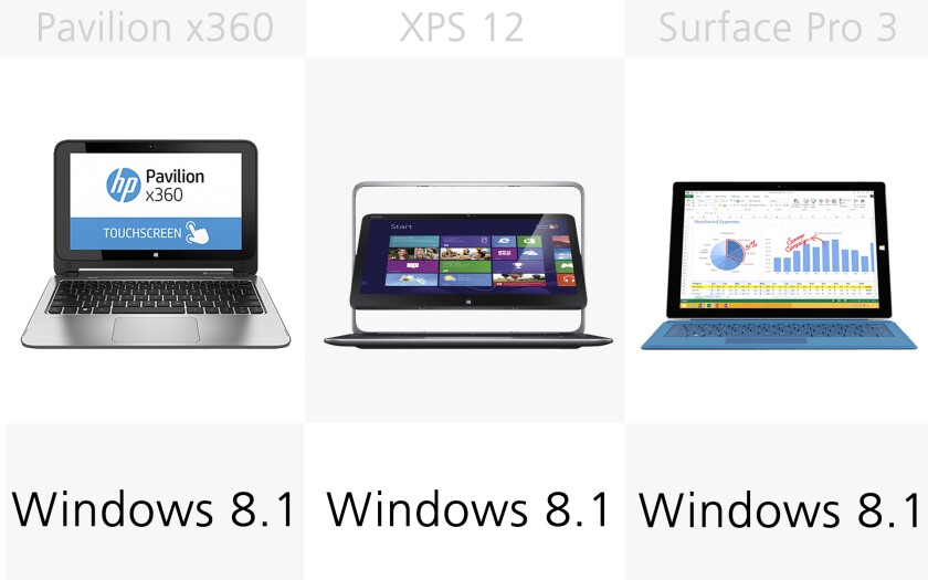 Software (slide 3)