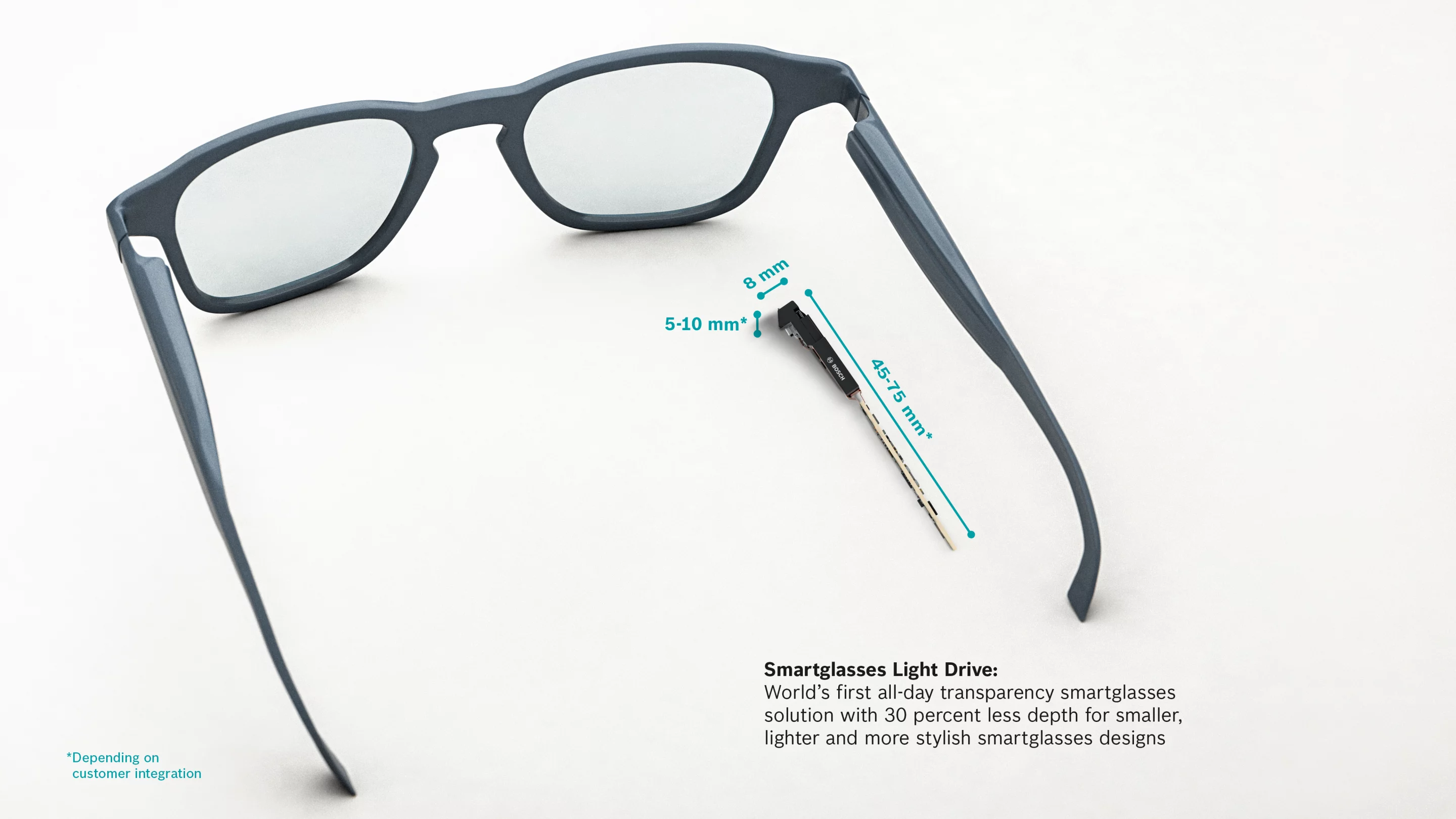 The tiny Light Drive system can be built into the arm of your glasses