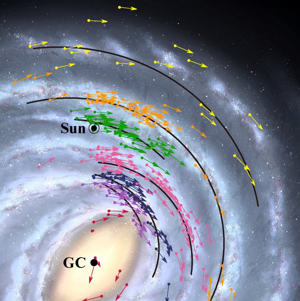 Position and velocity map of the Milky Way galaxy