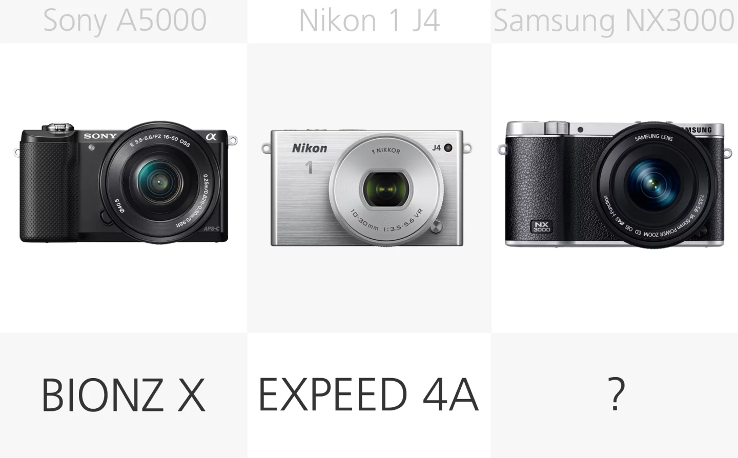 Mirrorless camera processor comparison (row 1)