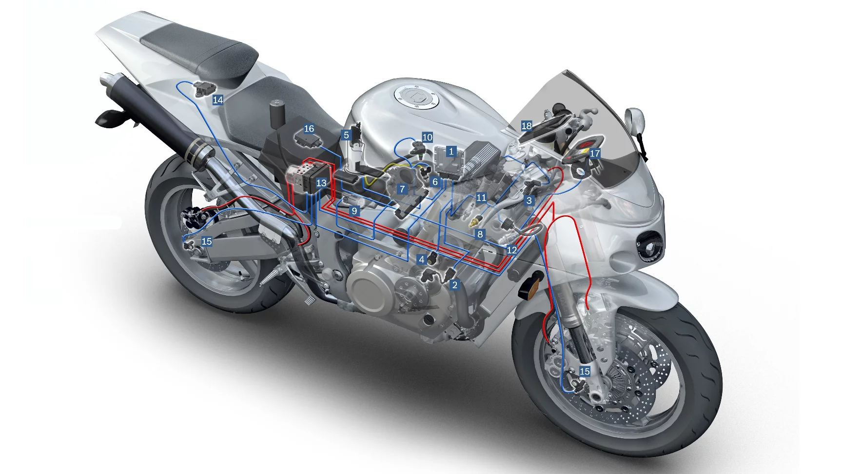 Bosch offers components for high-performance motorcycles, ranging from ABS to engine management